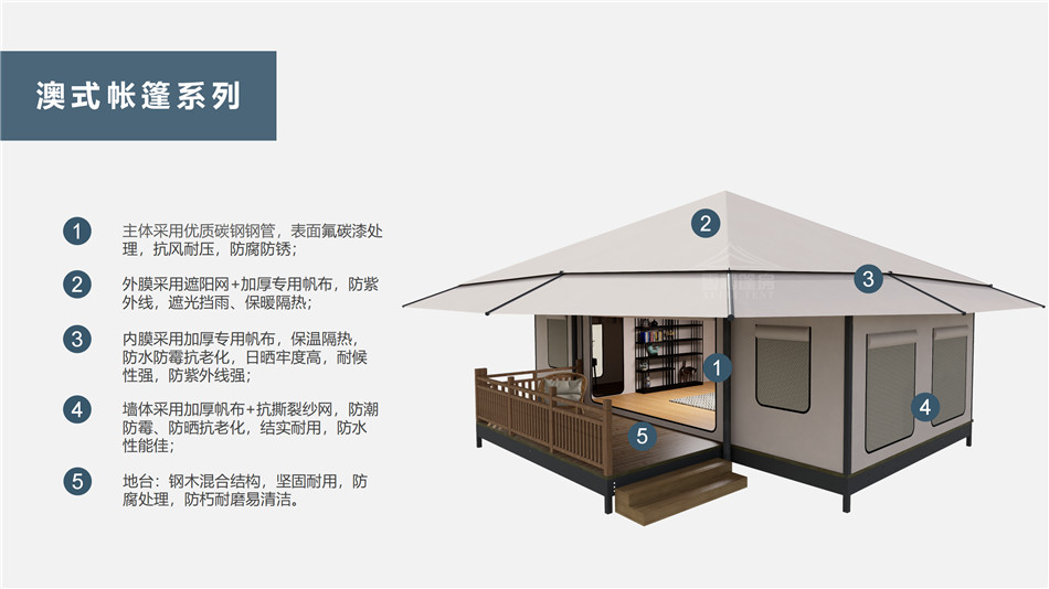 顺城区户外野奢帐篷></p><p>此外，生物荧光照明系统还为户外露营增添了一份别样的乐趣。在夜晚，你可以躺在帐篷里，仰望星空，欣赏着周围闪烁的荧光，仿佛置身于一个神秘的童话世界。孩子们会对这神奇的光芒充满好奇，围绕着帐篷嬉戏玩耍，感受大自然赋予的独特魅力。这种独特的体验，将成为你与家人、朋友之间珍贵的回忆，让户外露营变得更加难忘。</p><p>对于追求高品质户外生活的人们来说，生物荧光照明系统的户外野奢帐篷无疑是一个绝佳的选择。它不仅提供了舒适的住宿环境，还为你带来了与自然亲密接触的独特机会。在这个快节奏的时代，让我们放慢脚步，走进大自然，感受生物荧光照明系统带来的奇妙夜晚，开启一场别样的户外野奢之旅。</p><p>随着技术的不断进步，相信生物荧光照明系统将会在未来的户外领域得到更广泛的应用。它将为更多的人带来独特的户外体验，让我们在享受自然的同时，也能领略到科技与自然相结合的无限魅力。让我们一起期待这个充满奇幻光芒的未来户外世界，迎接更多惊喜与美好的到来。</p>    </article>
    <span class=